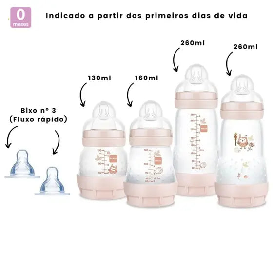 Kit 4 Mamadeiras Mam Anticólica Easy Start Gift Set