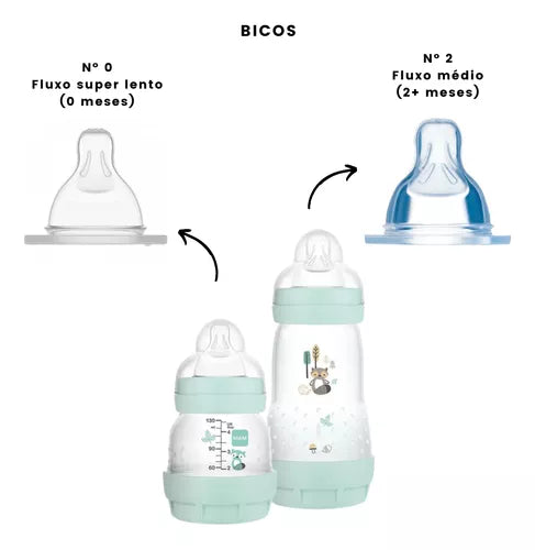 MAM Easy Start kit mamadeira 130ml e 260ml