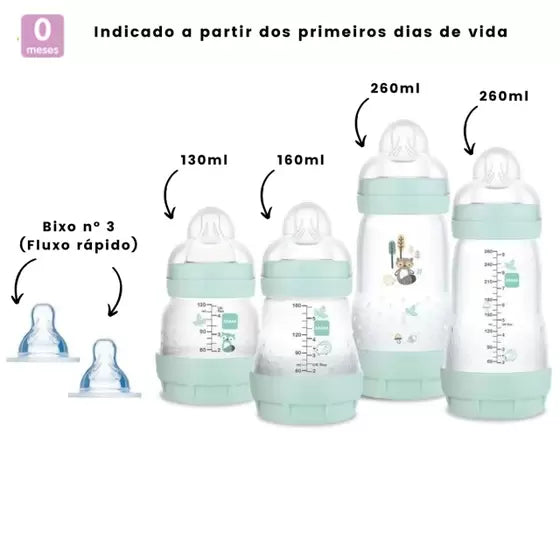 Kit 4 Mamadeiras Mam Anticólica Easy Start Gift Set