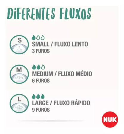 Nuk kit 4 mamadeiras starter recém nascido